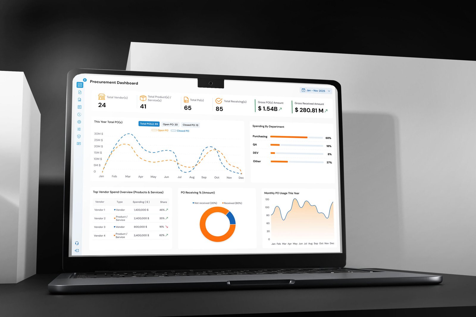 eRequisition – Product UX/UI Design